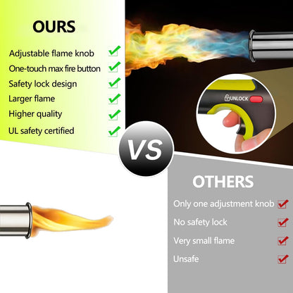 One-touch propane torch with adjustable flame control for charcoal, campfires, BBQ, and outdoor cooking